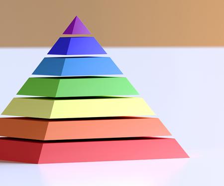 Piramide bestaande uit verschillende lagen