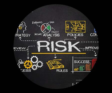 schema riskmanagement op een krijtbord